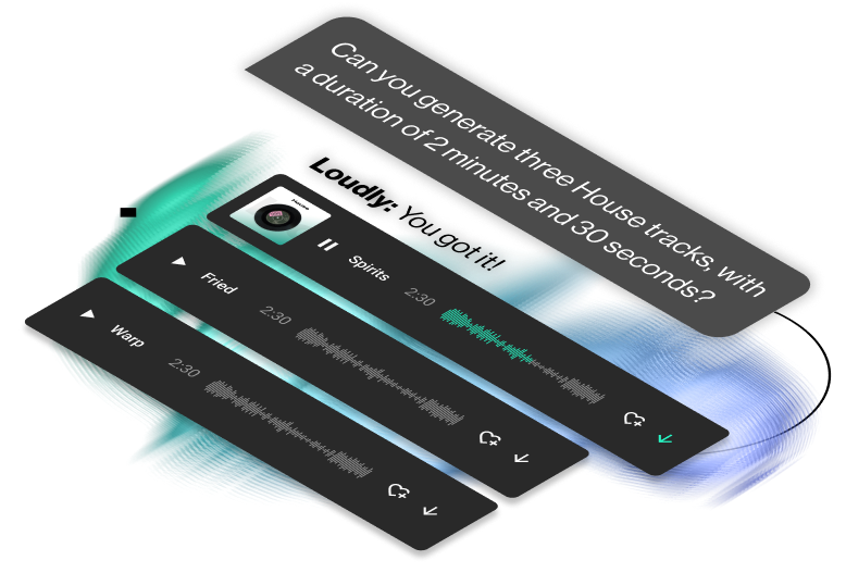 Product Illustration showcasing a user input or request for a song, followed by Loudly delivering three options based on the perimeters.