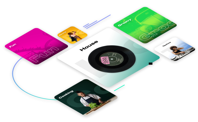 Artwork showing some of the various genres and moods that Loudly's AI Music Generator offers.